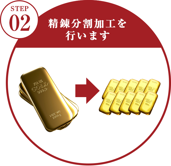 精錬分割加工を行います
