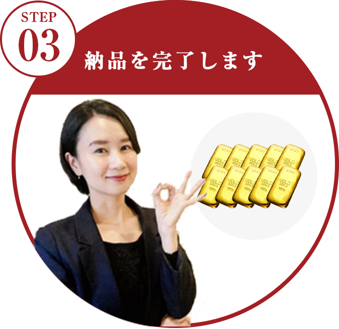 納品を完了します