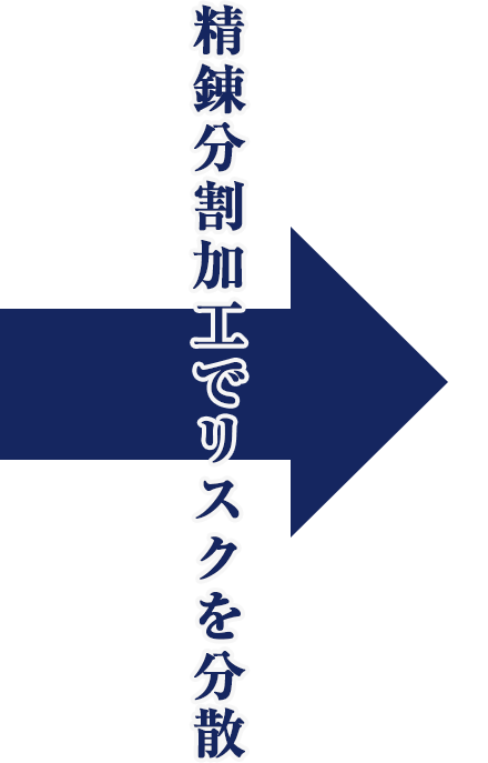 精錬分割加工でリスクを分散