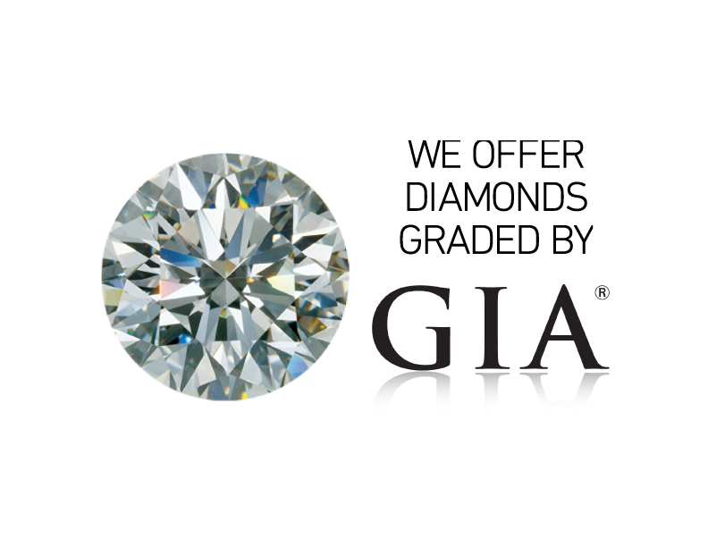 ダイヤモンド Gia鑑定書の読み方 動画