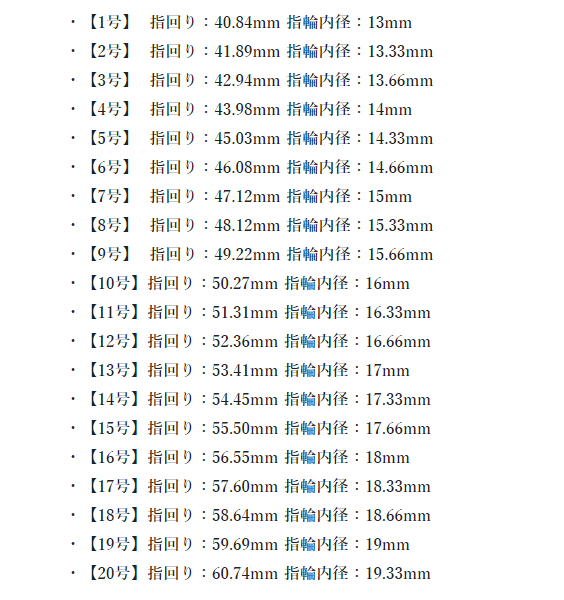 サイズ リング 簡単3分！リングサイズの測り方&手のかたち別の指輪の選び方～ジュエリーのプロが教える！あなたのシンデレラサイズ～